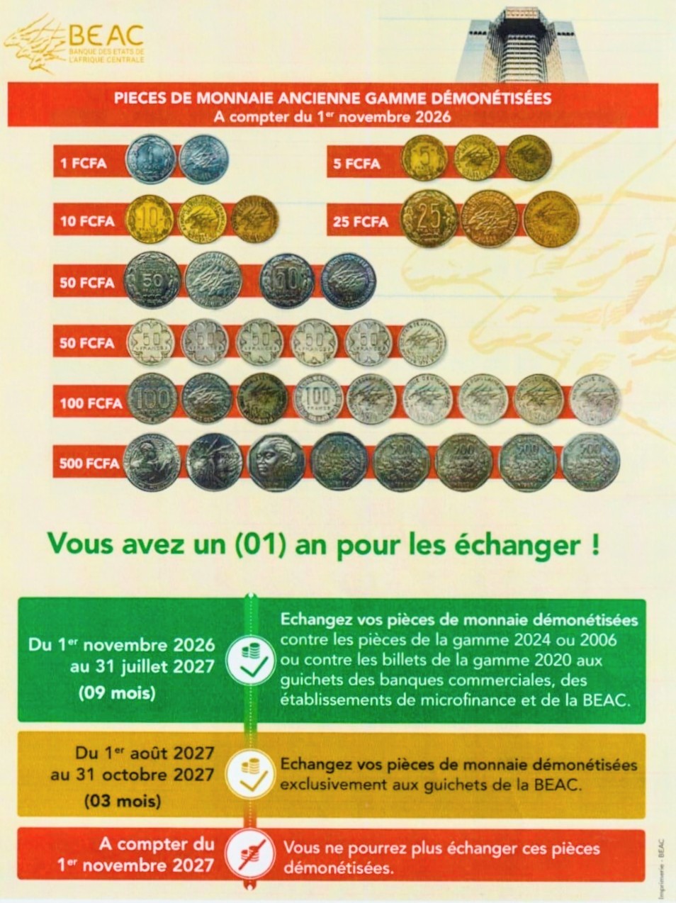 CEMAC : ANCIENNES PIÈCES DE FCFA, CALENDRIER ET MODALITÉS D’ÉCHANGE FIXÉS PAR LA BEAC